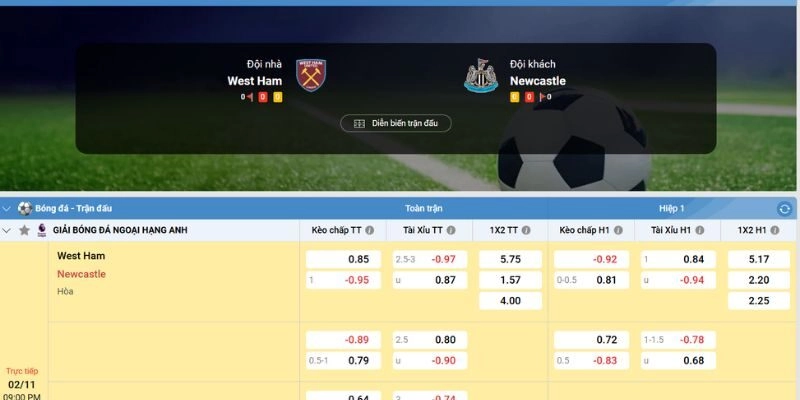 Bí quyết tham gia soi kèo hiệu quả tại Bong88